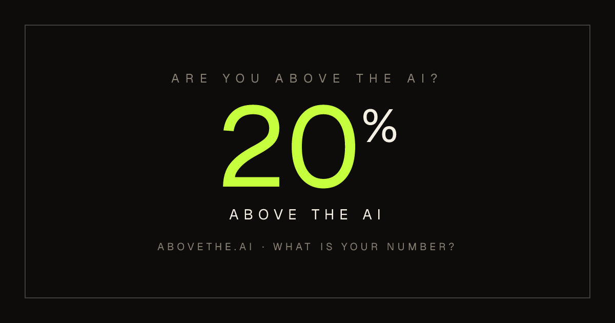 Share card: 20% above the AI