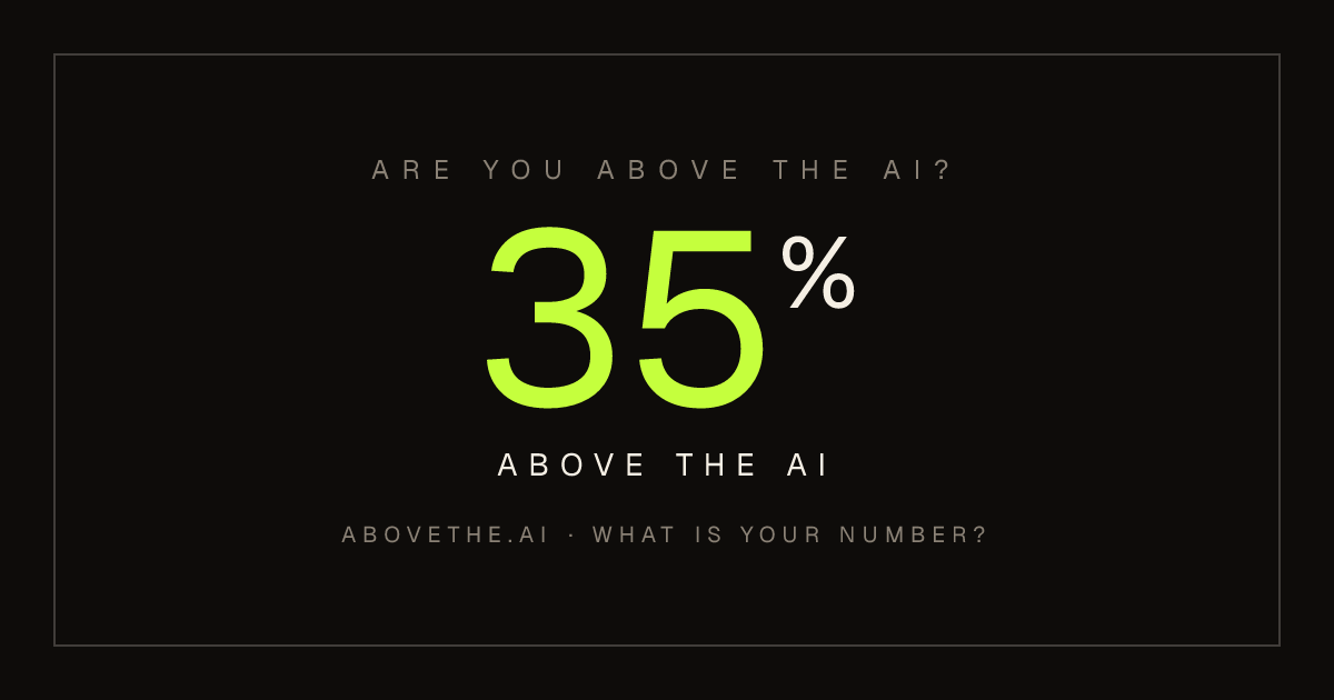 Share card: 35% above the AI
