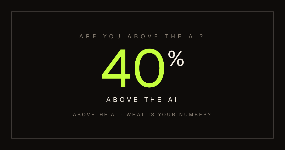 Share card: 40% above the AI