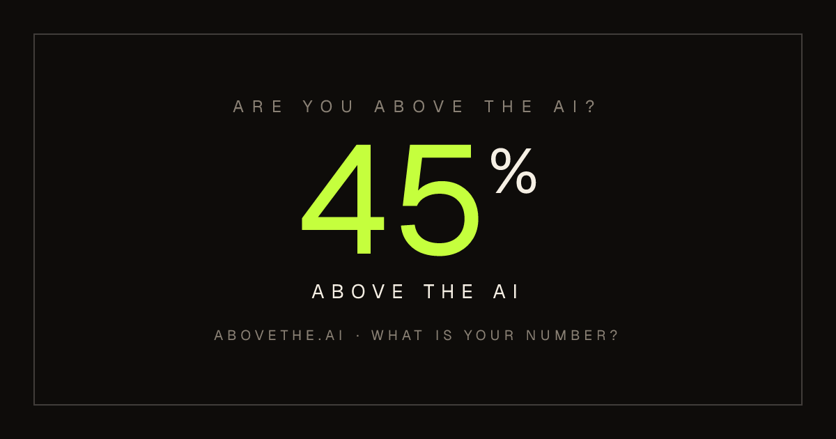 Share card: 45% above the AI