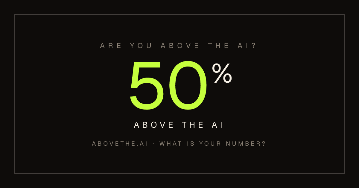Share card: 50% above the AI